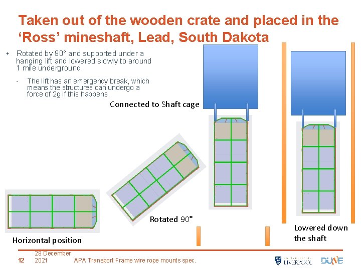 Taken out of the wooden crate and placed in the ‘Ross’ mineshaft, Lead, South