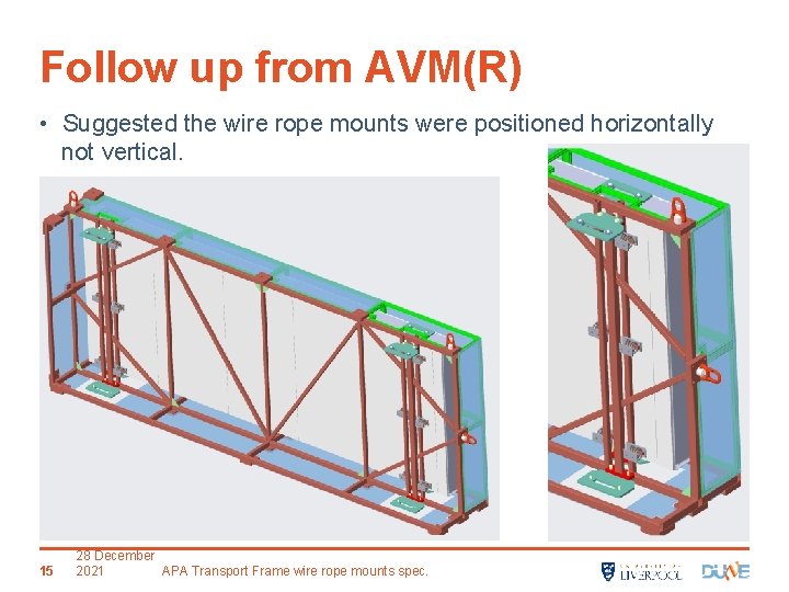 Follow up from AVM(R) • Suggested the wire rope mounts were positioned horizontally not