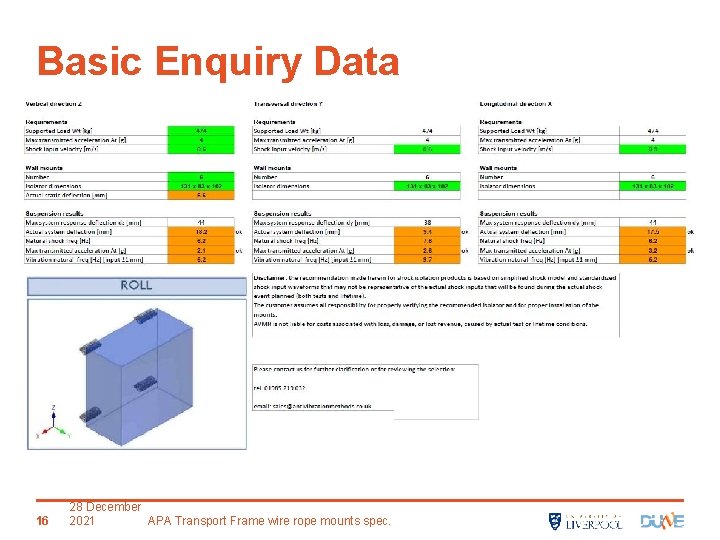 Basic Enquiry Data 16 28 December 2021 APA Transport Frame wire rope mounts spec.