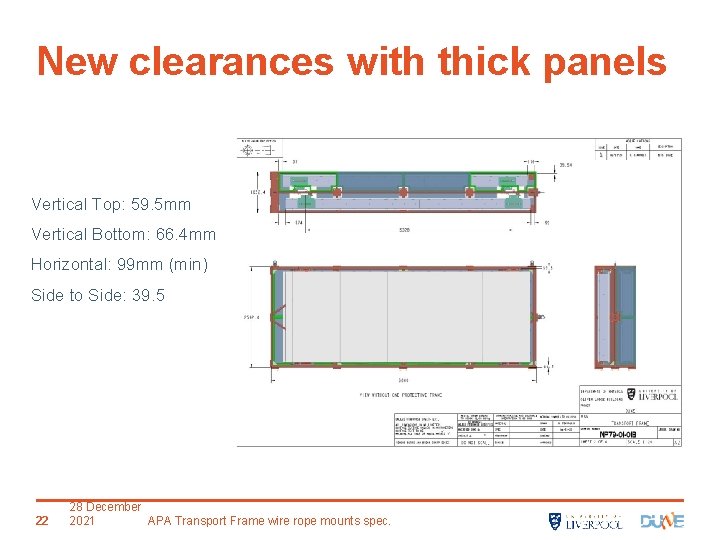 New clearances with thick panels Vertical Top: 59. 5 mm Vertical Bottom: 66. 4