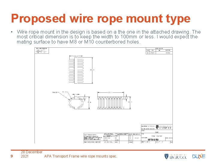 Proposed wire rope mount type • Wire rope mount in the design is based