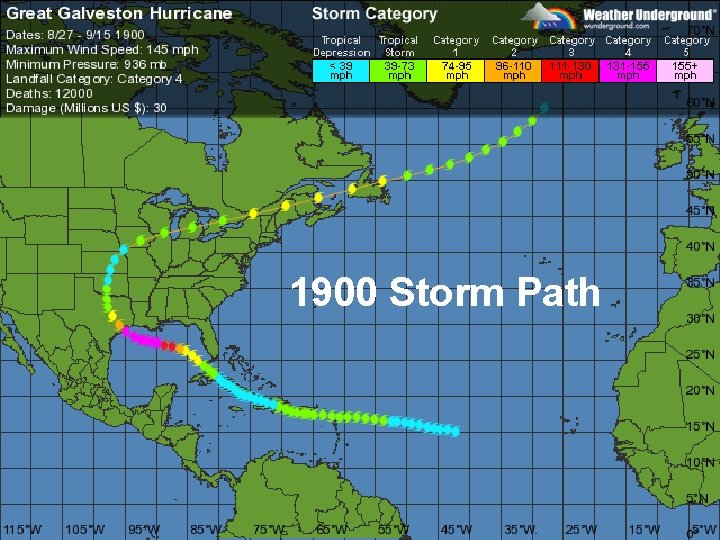 1900 Storm Path 