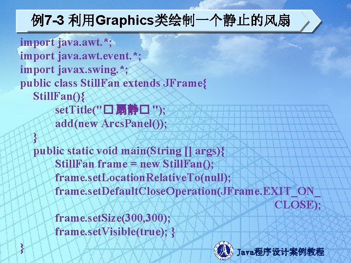 例7 -3 利用Graphics类绘制一个静止的风扇 import java. awt. *; import java. awt. event. *; import javax.
