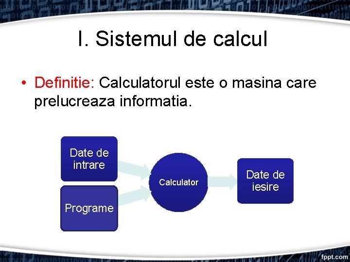 I. Sistemul de calcul • Definitie: Calculatorul este o masina care prelucreaza informatia. Date I. Sistemul de calcul • Definitie: Calculatorul este o masina care prelucreaza informatia. Date