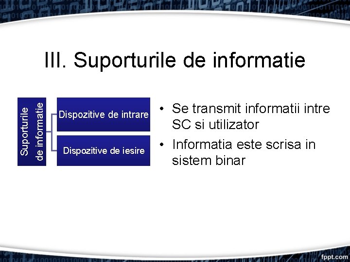 Suporturile de informatie III. Suporturile de informatie Dispozitive de intrare Dispozitive de iesire • Suporturile de informatie III. Suporturile de informatie Dispozitive de intrare Dispozitive de iesire •