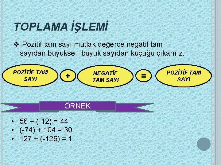 TOPLAMA İŞLEMİ v Pozitif tam sayı mutlak değerce negatif tam sayıdan büyükse ; büyük