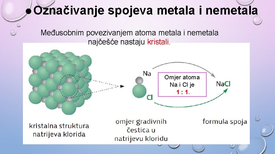 l Označivanje spojeva metala i nemetala Međusobnim povezivanjem atoma metala i nemetala najčešće nastaju