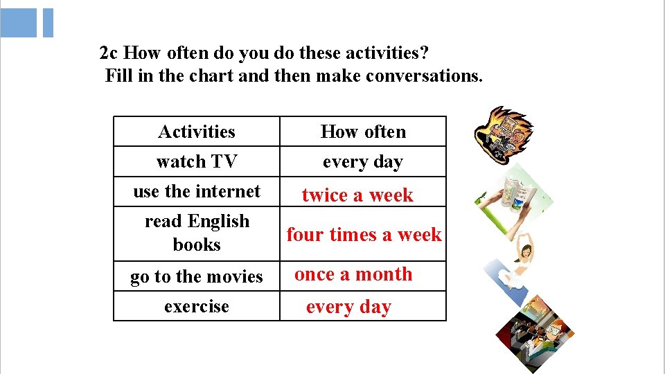 2 c How often do you do these activities? Fill in the chart and