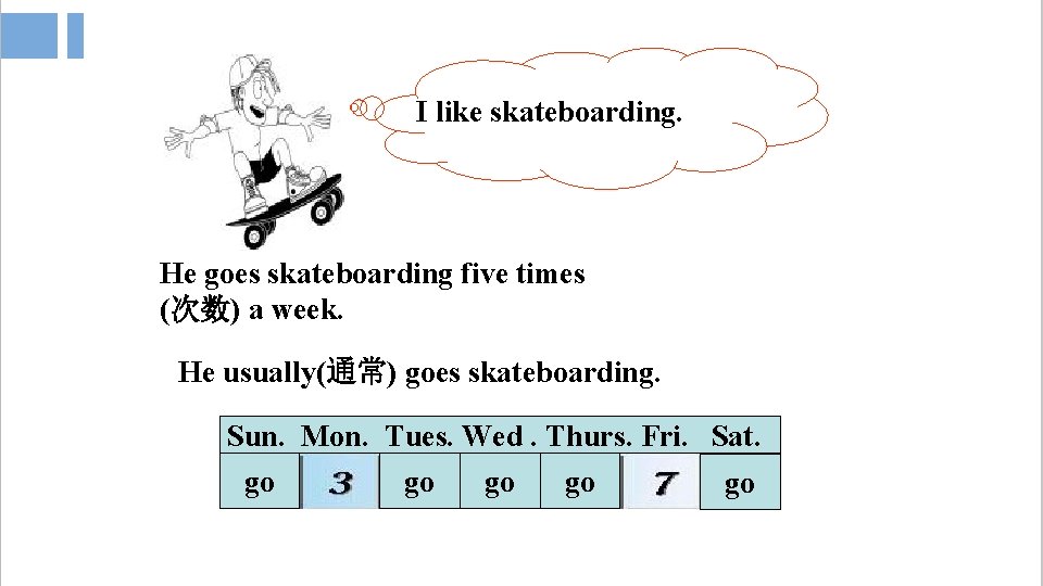 I like skateboarding. He goes skateboarding five times (次数) a week. He usually(通常) goes