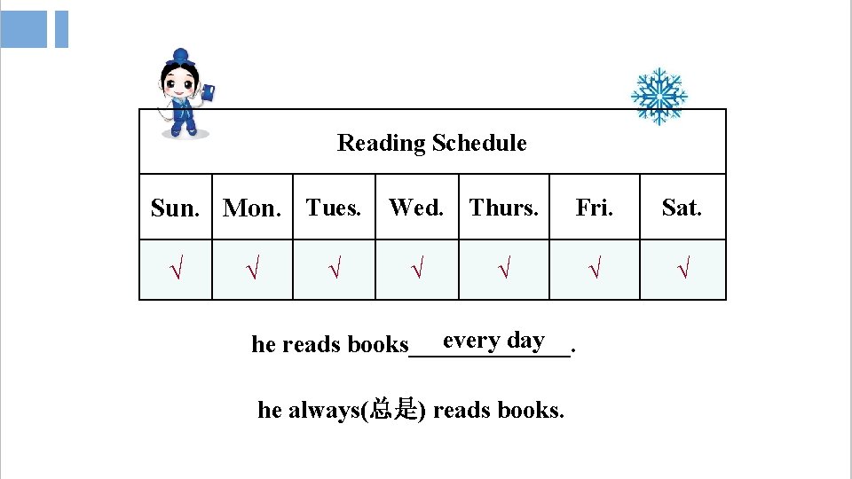 Reading Schedule Sun. Mon. Tues. Wed. Thurs. √ √ Fri. Sat. √ √ √