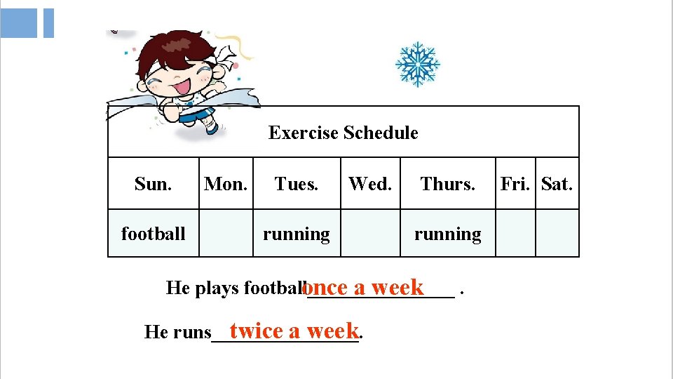 Exercise Schedule Sun. football Mon. Tues. Wed. running Thurs. running He plays football________. once