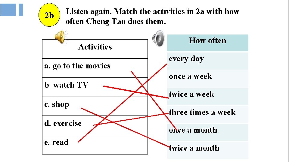 2 b Listen again. Match the activities in 2 a with how often Cheng