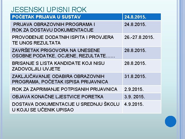 JESENSKI UPISNI ROK POČETAK PRIJAVA U SUSTAV 24. 8. 2015. PRIJAVA OBRAZOVNIH PROGRAMA I