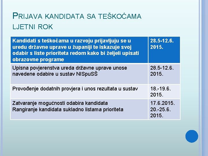 PRIJAVA KANDIDATA SA TEŠKOĆAMA LJETNI ROK Kandidati s teškoćama u razvoju prijavljuju se u