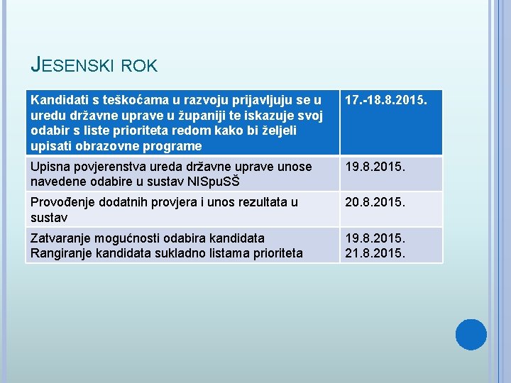 JESENSKI ROK Kandidati s teškoćama u razvoju prijavljuju se u uredu državne uprave u