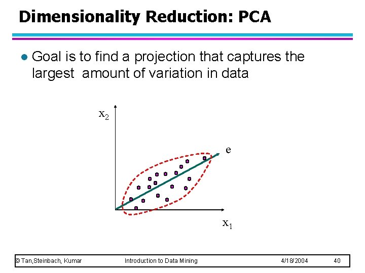 Dimensionality Reduction: PCA l Goal is to find a projection that captures the largest