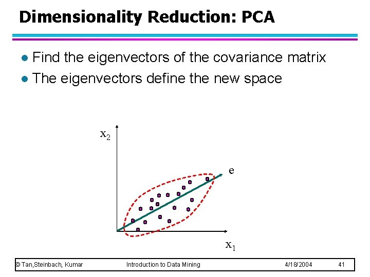 Dimensionality Reduction: PCA Find the eigenvectors of the covariance matrix l The eigenvectors define