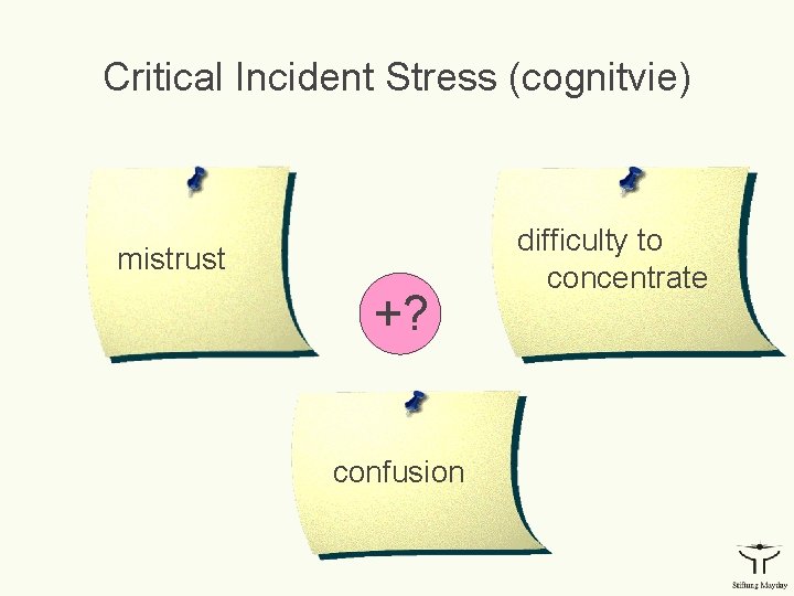 Critical Incident Stress (cognitvie) mistrust +? confusion difficulty to concentrate 
