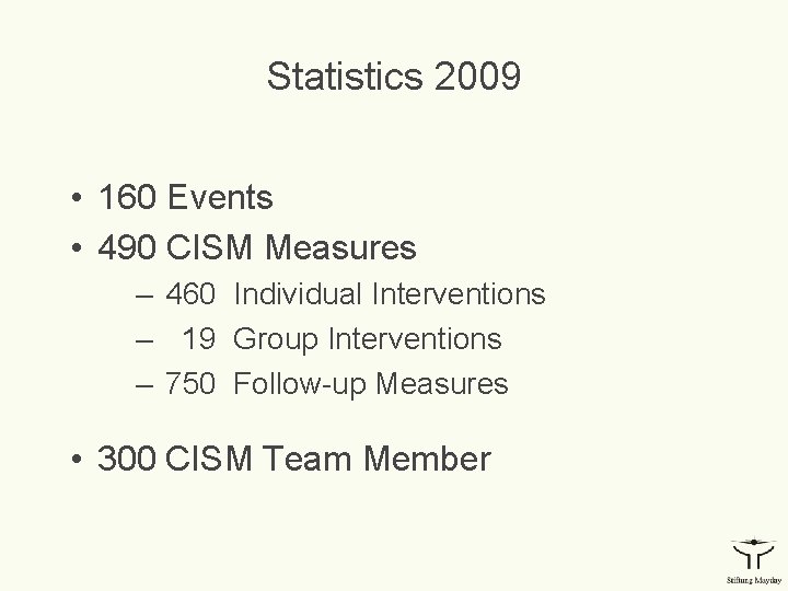 Statistics 2009 • 160 Events • 490 CISM Measures – 460 Individual Interventions –