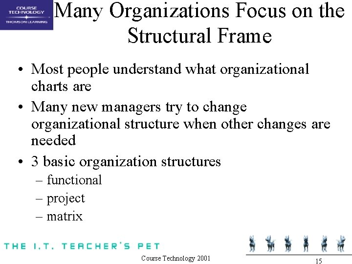 Many Organizations Focus on the Structural Frame • Most people understand what organizational charts Many Organizations Focus on the Structural Frame • Most people understand what organizational charts