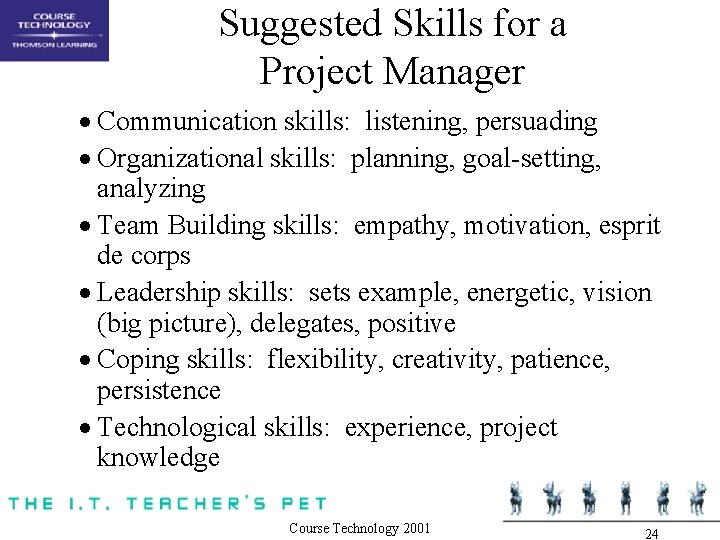 Suggested Skills for a Project Manager · Communication skills: listening, persuading · Organizational skills: Suggested Skills for a Project Manager · Communication skills: listening, persuading · Organizational skills: