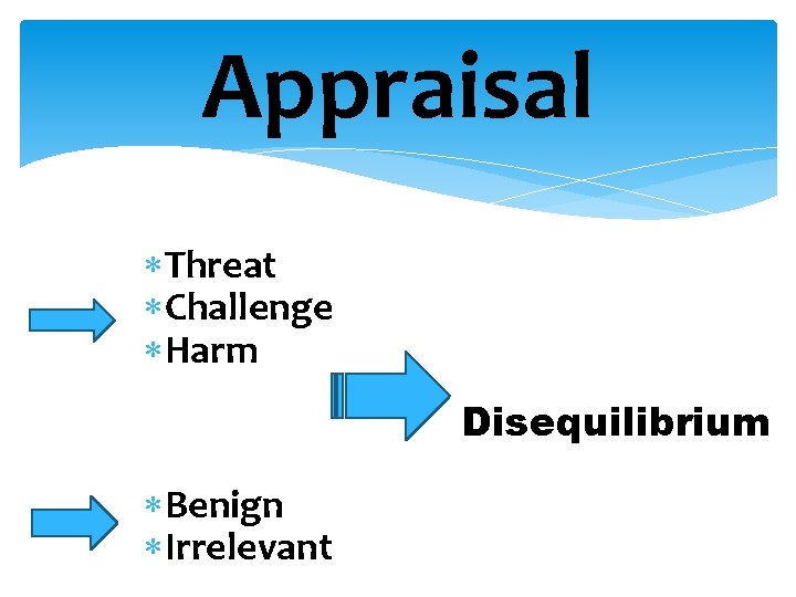 Appraisal Threat Challenge Harm Disequilibrium Benign Irrelevant 