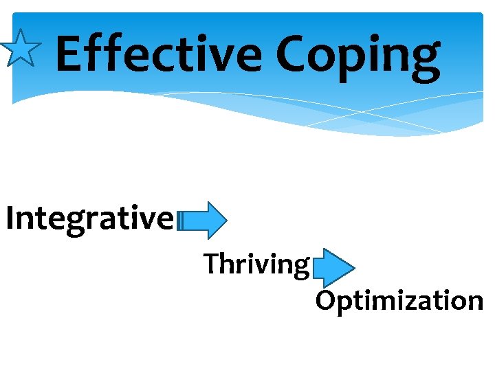 Effective Coping Integrative Thriving Optimization 