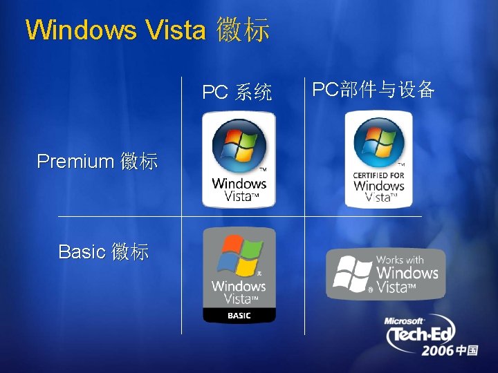 Windows Vista 徽标 PC 系统 Premium 徽标 Basic 徽标 PC部件与设备 
