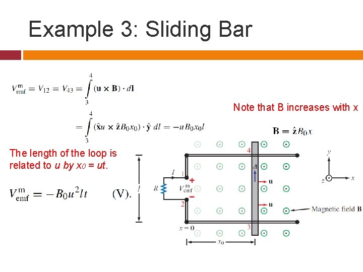 Example 3: Sliding Bar Note that B increases with x The length of the