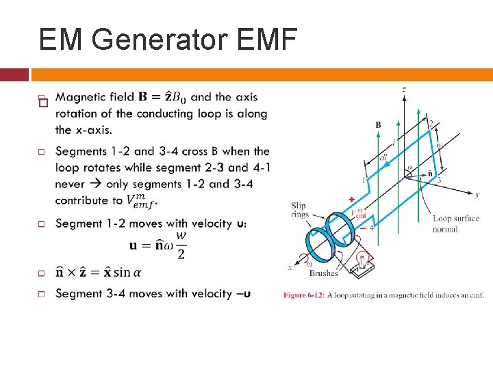 EM Generator EMF 