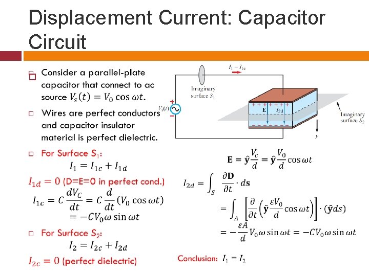 Displacement Current: Capacitor Circuit 