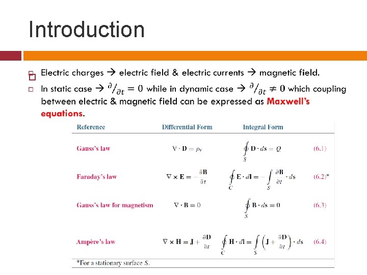 Introduction 