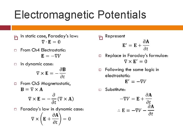 Electromagnetic Potentials 