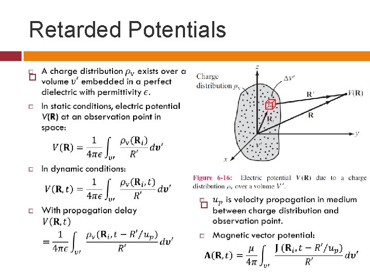 Retarded Potentials 