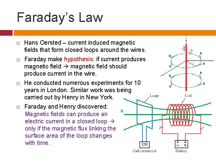 Faraday’s Law Hans Oersted – current induced magnetic fields that form closed loops around