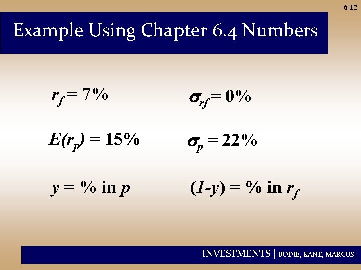 6 -12 Example Using Chapter 6. 4 Numbers rf = 7% rf = 0%