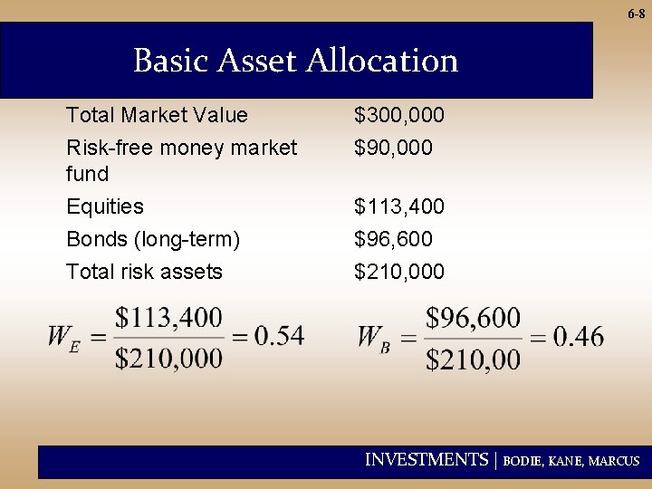 6 -8 Basic Asset Allocation Total Market Value Risk-free money market fund $300, 000