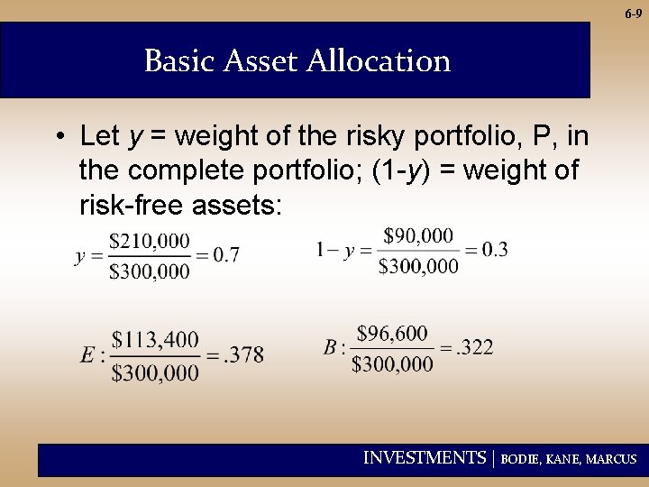6 -9 Basic Asset Allocation • Let y = weight of the risky portfolio,