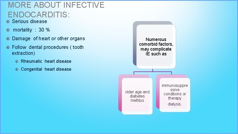 MORE ABOUT INFECTIVE ENDOCARDITIS: Serious disease mortality : 30 % Damage of heart or