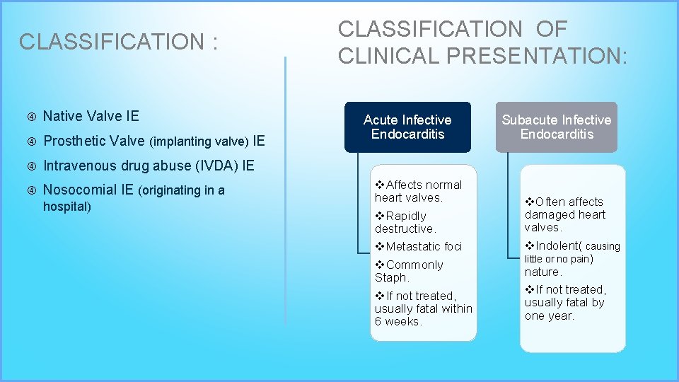 CLASSIFICATION : Native Valve IE Prosthetic Valve (implanting valve) IE Intravenous drug abuse (IVDA)