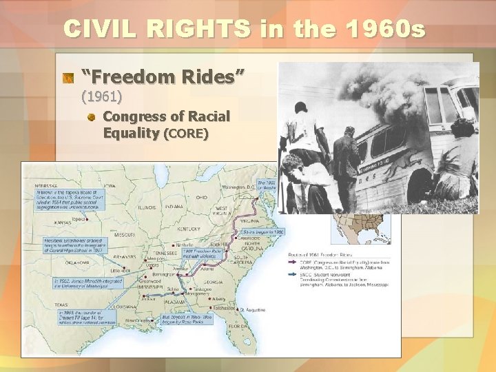 CIVIL RIGHTS in the 1960 s “Freedom Rides” (1961) Congress of Racial Equality (CORE)