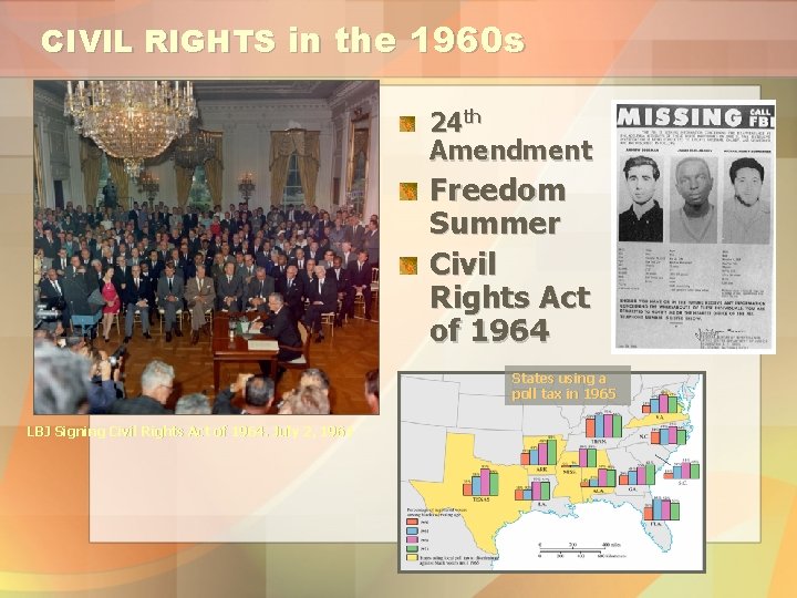 CIVIL RIGHTS in the 1960 s 24 th Amendment Freedom Summer Civil Rights Act