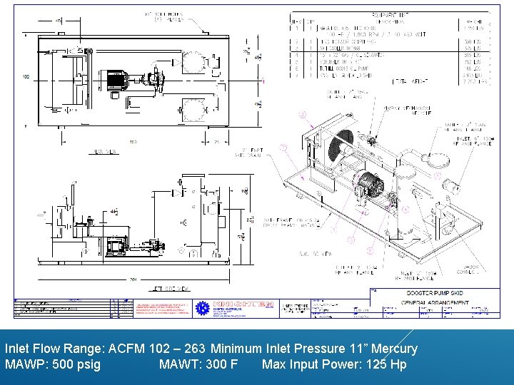 Inlet Flow Range: ACFM 102 – 263 Minimum Inlet Pressure 11” Mercury MAWP: 500