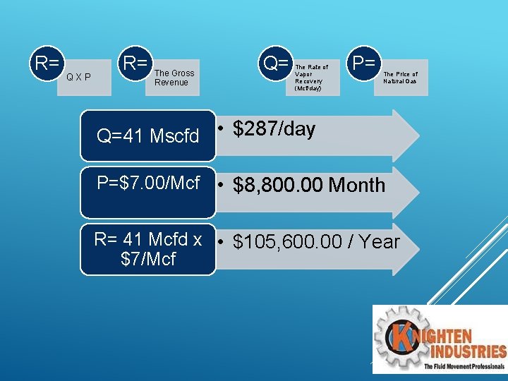R= QXP R= The Gross Revenue Q= The Rate of Vapor Recovery (Mcf/day) P=