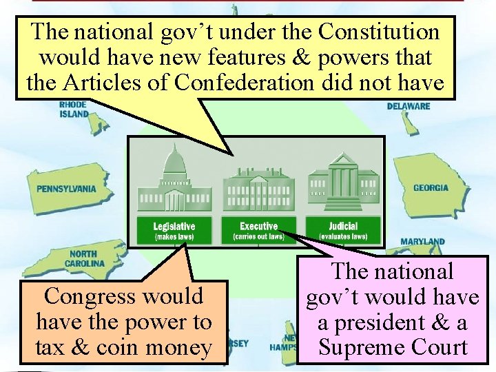 The national gov’t under the Constitution would have new features & powers that the