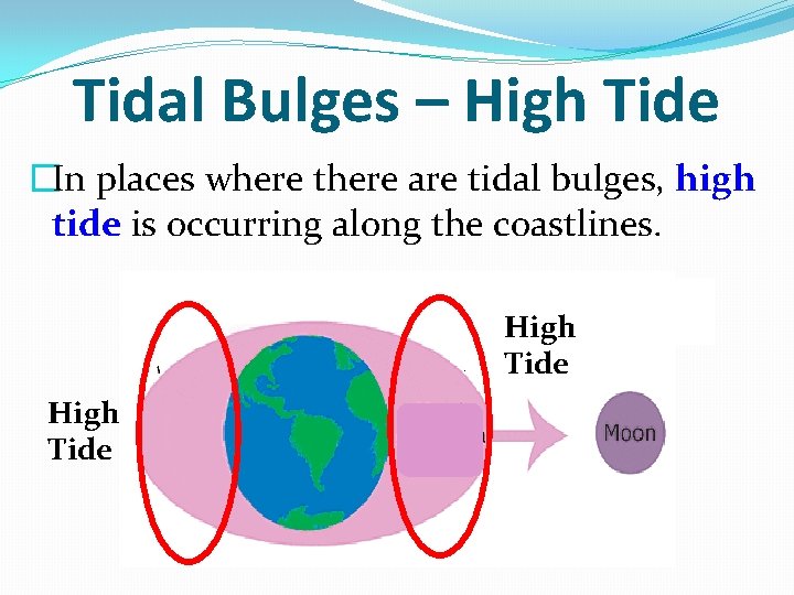 Tidal Bulges – High Tide �In places where there are tidal bulges, high tide