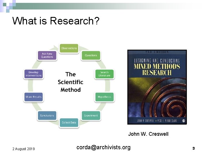 What is Research? John W. Creswell 2 August 2019 corda@archivists. org 3 