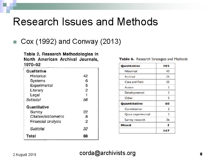 Research Issues and Methods n Cox (1992) and Conway (2013) 2 August 2019 corda@archivists.