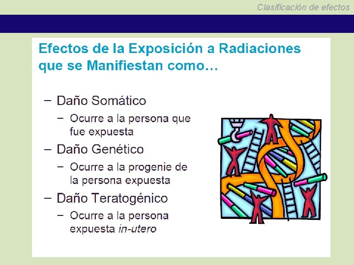 Clasificación de efectos 