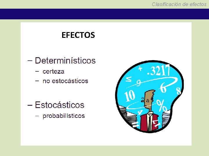 Clasificación de efectos EFECTOS 